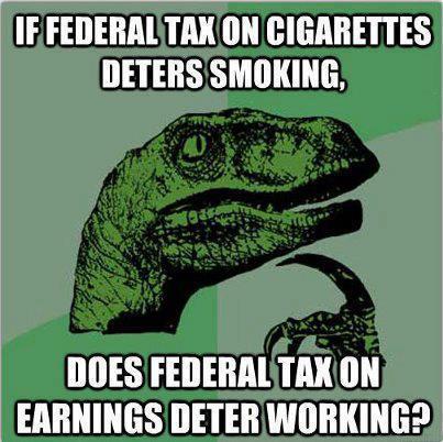 Image 6-1 Income tax