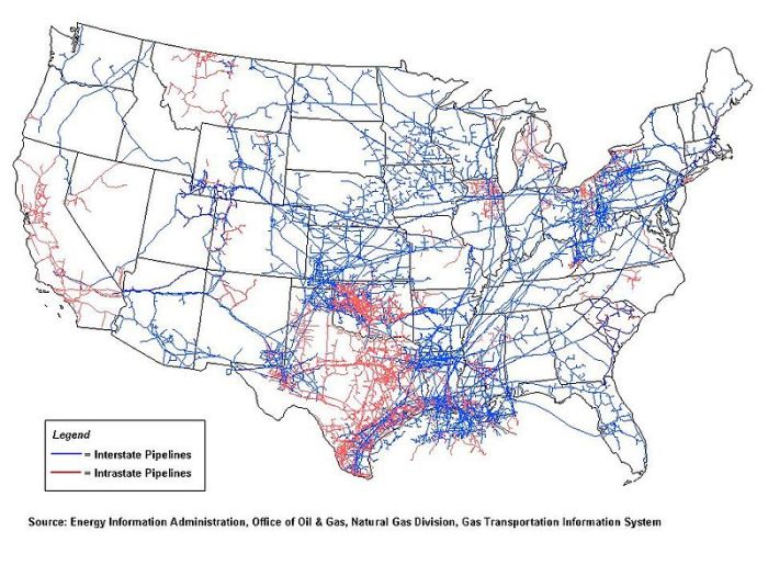 gas pipelines usa