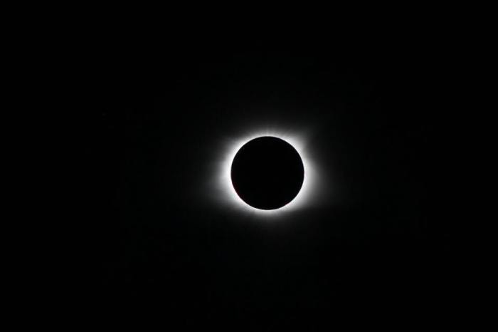 totality