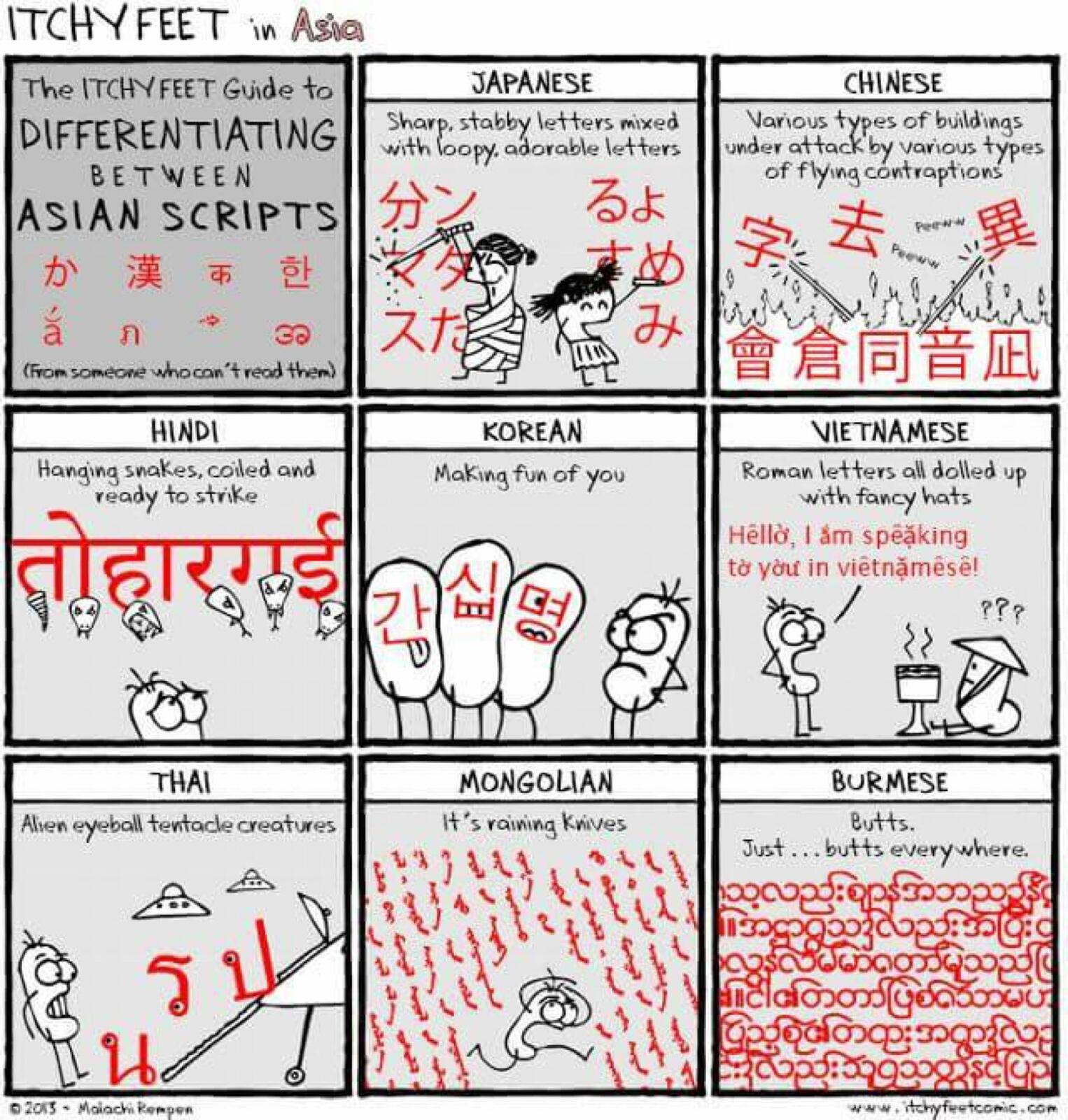 asian