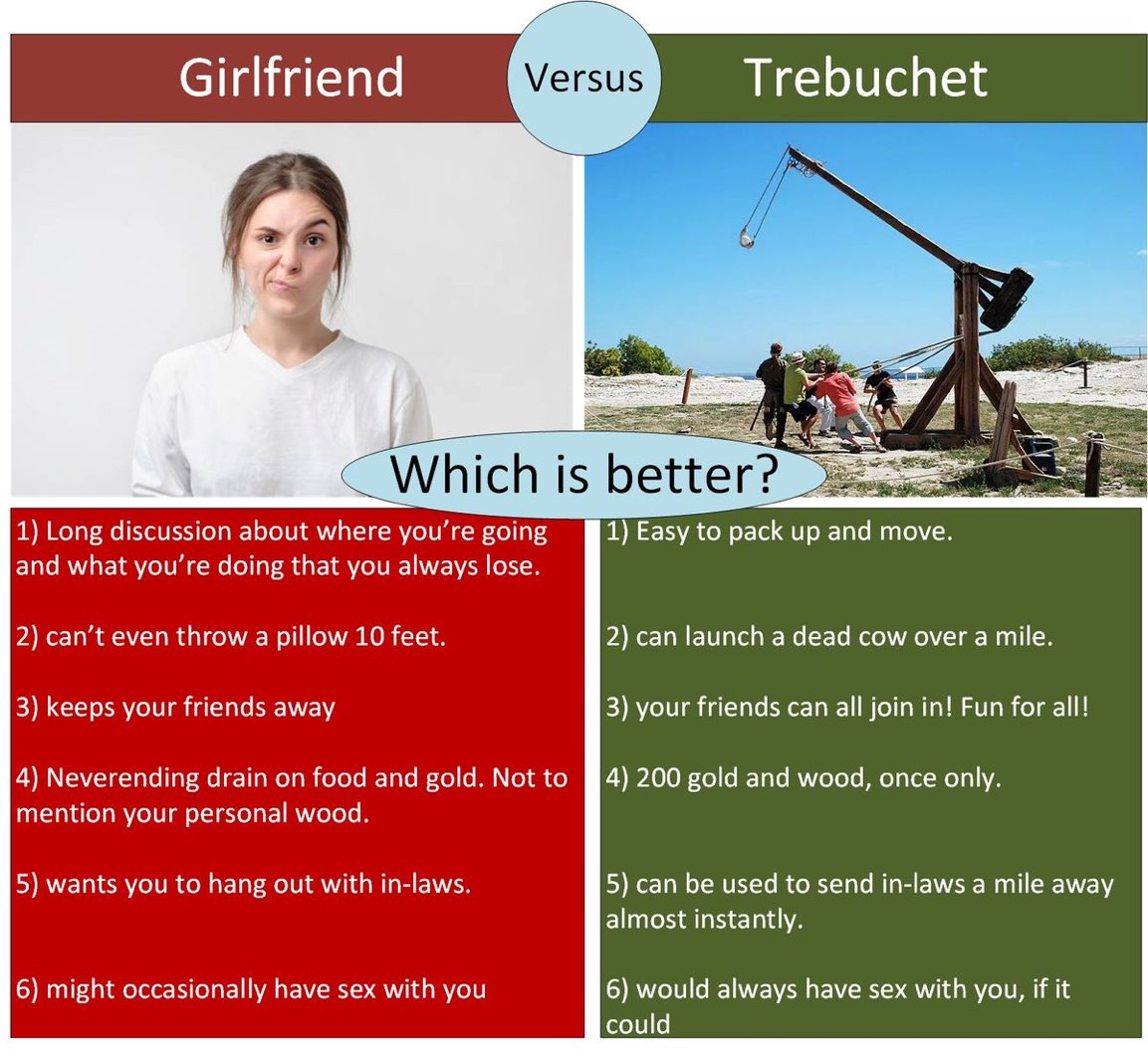 girlfriend