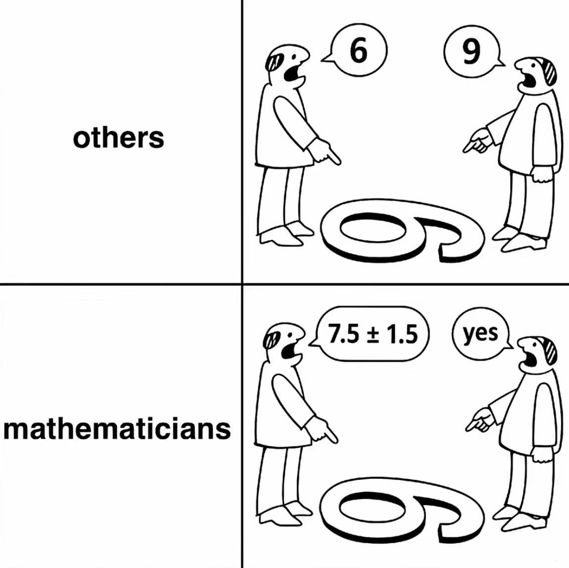 math
