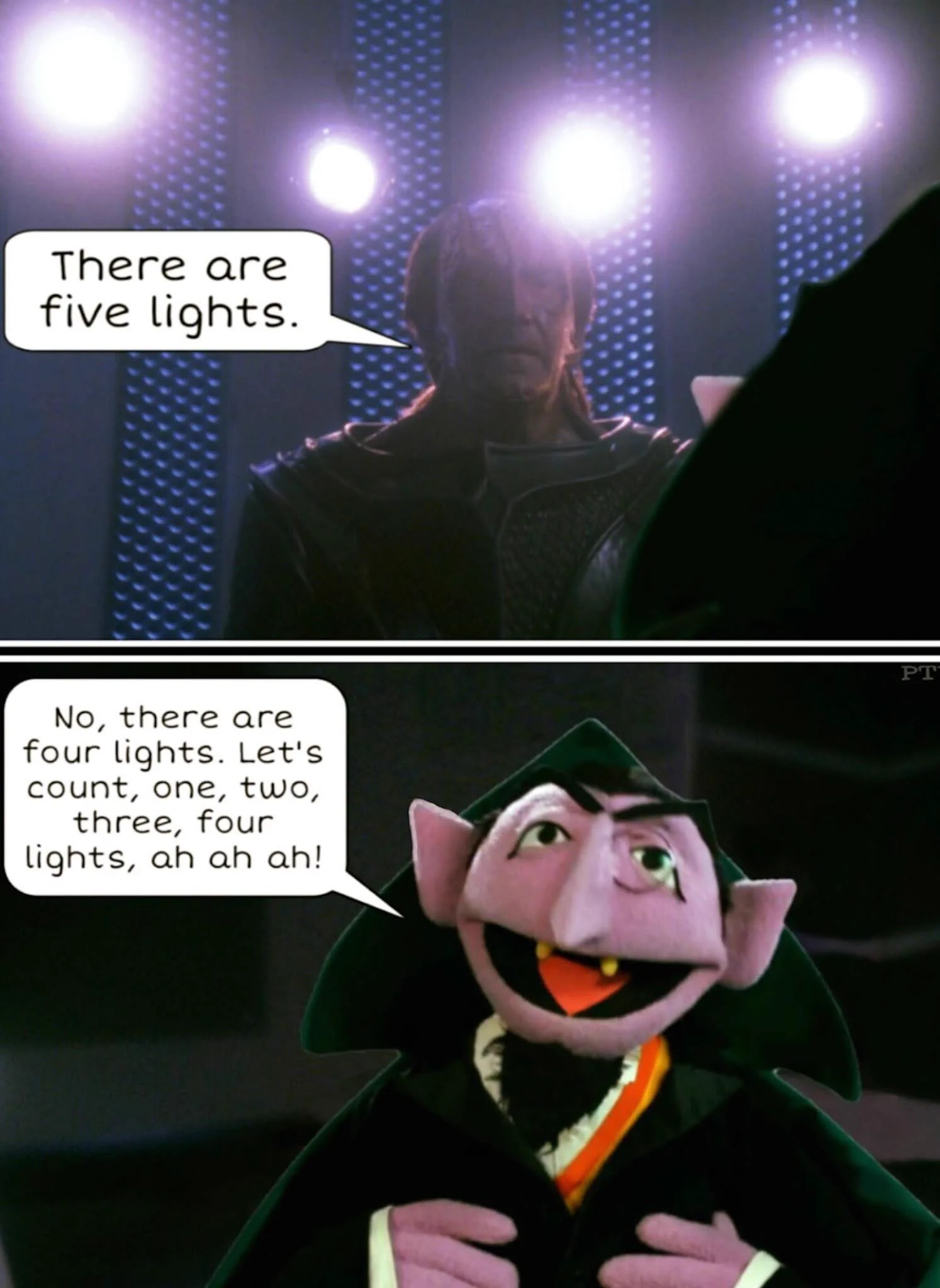 count