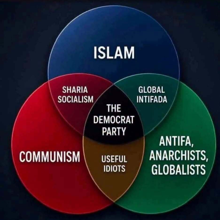 meme dems commie antifa islam