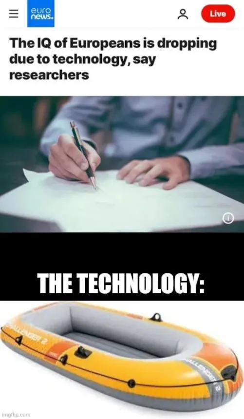 TECHNOLOGY
